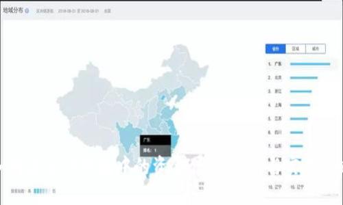 如何卖出TP钱包中的资金：详细指南与实用策略