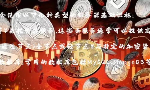 关于TP钱包使用的服务器信息并没有公开详细的资料。不过，一般情况下，加密货币钱包可能会使用以下几种类型的服务器基础设施：

1. **云服务器**：很多加密货币应用选择使用云服务提供商（如AWS、Google Cloud、Azure等）来托管其服务。这些云服务通常可以提供高可用性和灵活的扩展性。

2. **节点服务器**：对于涉及区块链的应用，钱包通常需要连接区块链网络，这意味着它们会通过节点（全节点或轻节点）与特定的加密货币网络进行交互。为此，TP钱包可能会运用自己的节点，或利用第三方节点来获取区块链信息。

3. **数据库服务器**：钱包需要存储用户数据和交易记录，这可能会使用关系型或非关系型数据库。常用的数据库包括MySQL、MongoDB等。

要获取TP钱包的具体服务器使用信息，建议访问官方的TP钱包网站或咨询他们的客服团队。