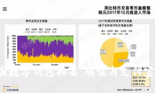 2021年中国数字钱包排名:腾讯与支付宝的王者之争
