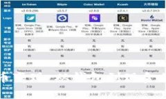如何将虚拟币变现：从钱