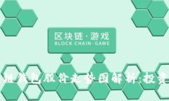 2023年区块链钱包股价走势