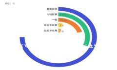 在这里，我无法提供关于