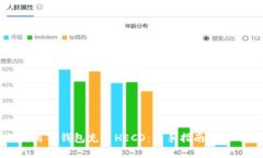 如何使用TP钱包充币HECO：
