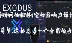 波场币（TRON）是一种基于