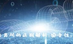 区块链钱包与交易所的区