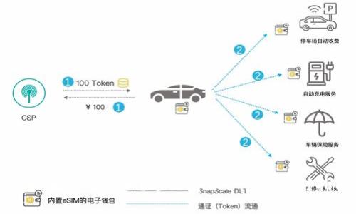 虚拟币交易被骗?这里有你必懂的应对指南