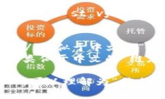 ＂Trustview＂ 的正确读音为
