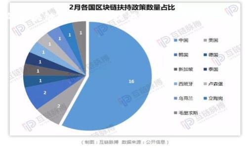 目前，TP钱包（Token Pocket）支持多个区块链网络，包括BSC（Binance Smart Chain）。BSC是一个高效的区块链网络，旨在提供快速和低廉的交易，受到越来越多用户的青睐。使用TP钱包的用户可以方便地在BSC网络上进行资产管理，转账，交易等操作。

如果你想详细了解TP钱包如何支持BSC网络，可以参考以下步骤：

1. **下载并安装TP钱包**：在手机应用商店中搜索TP钱包并下载安装。
2. **创建或导入钱包**：根据提示创建新钱包或导入已有钱包。
3. **选择BSC网络**：在钱包的网络设置中选择BSC网络。
4. **进行交易**：你可以使用TP钱包进行BSC网络上代币的转移或交易。

如果你还有其他具体问题或者需要更详细的指导，请告诉我！