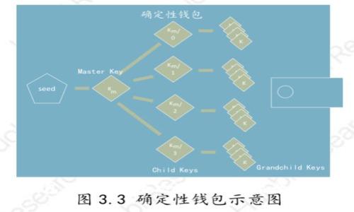 2023年OK钱包下载安装全攻略:轻松开启数字资产管理之旅