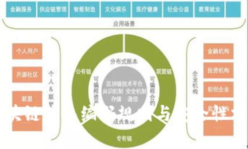 区块链钱包编码规则与安全性分析