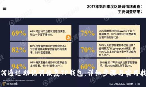 如何通过助记词恢复TP钱包:详细步骤与实用技巧