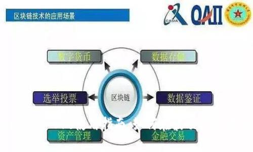 Coinbase Pro使用指南:如何在波动市场中盈利