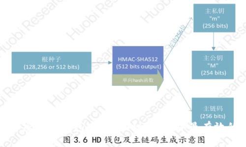 如何安全存储加密货币钱包密码?揭秘2023年最有效的密码管理方法