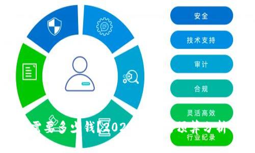 区块链研发需要多少钱?2023年最新预算分析与真实案例