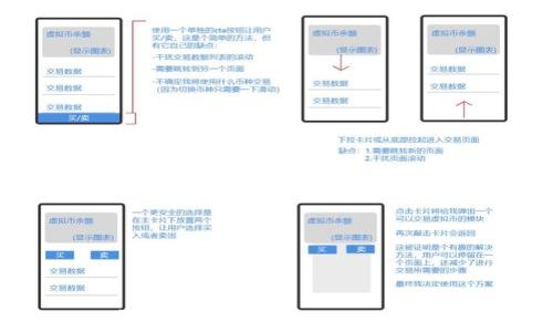 2023年区块链数字钱包入门指南:如何安全管理你的加密资产