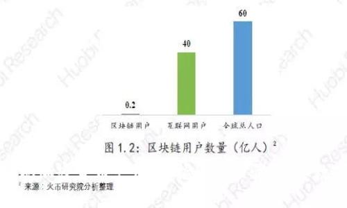 如何轻松实现加密货币支付：掌握这些步骤，畅享数字经济时代