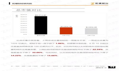 2023年GKC钱包最新版本上线：安全性、便捷性与流行趋势的结合