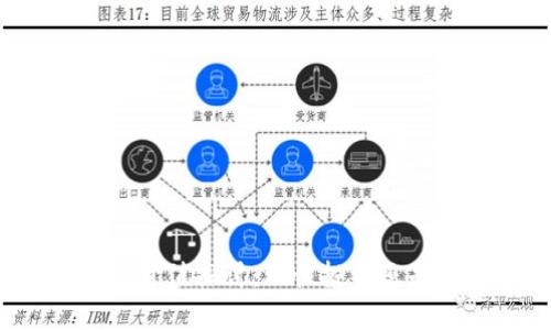 数字货币的价值探讨:理性投资还是投机泡沫?