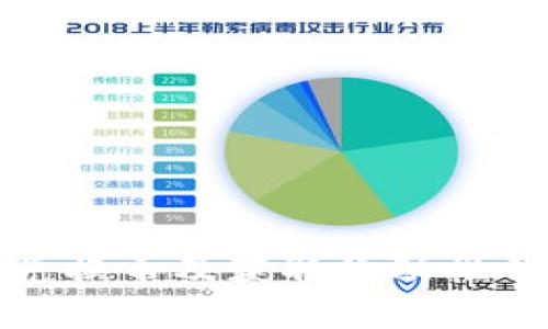 Uniswap如何兑换币及获取流动性代币的完整指南