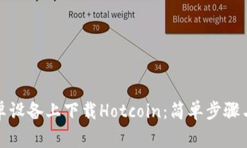 如何在安卓设备上下载Hotcoin:简单步骤与注意事项