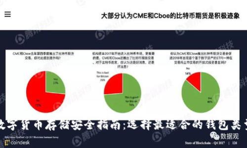 数字货币存储安全指南:选择最适合的钱包类型
