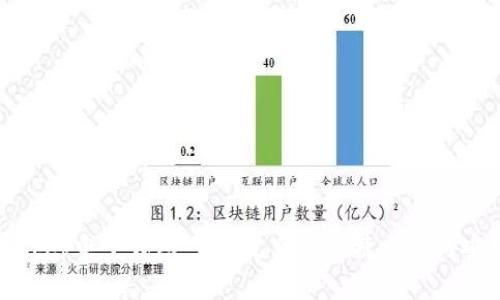 数字货币dcep电子钱包:未来支付的便捷之路与安全性分析