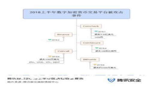 2023年区块链股票行情查询:如何在波动市场中抓住投资机会