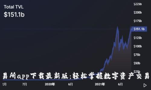 优币交易所app下载最新版:轻松掌握数字资产交易新风潮