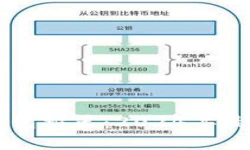 台湾加密电子钱包推荐:2024年最值得信赖的选择