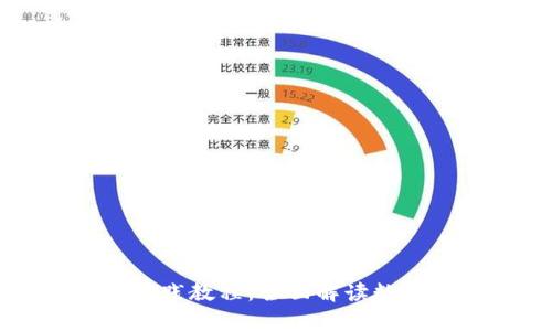 区块链钱包理论与实践教程:全面解读数字货币的存储与管理