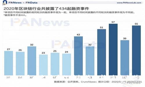 briaoti2023年5月以太坊币行情趋势分析:未来走势与投资策略