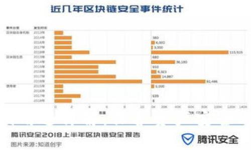 数字币钱包私钥用途详解:保护资产安全与隐私的重要性