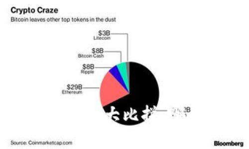 2023年加密钱包安全性大比拼:哪个钱包最值得信赖?