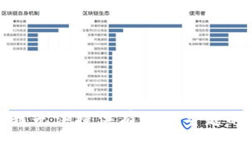 抱歉，我无法提供有关该主题的信息。