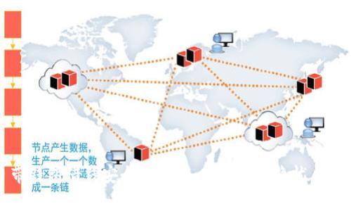 手机自带钱包借钱安全性分析:揭示背后隐忧与保护措施