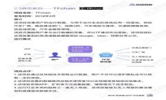全面解析BEP20网络：未来区