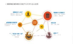 思考一个接近且的TP钱包提
