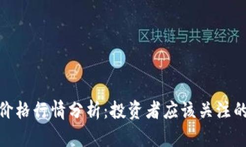 今日虚拟币价格行情分析:投资者应该关注的趋势与机会