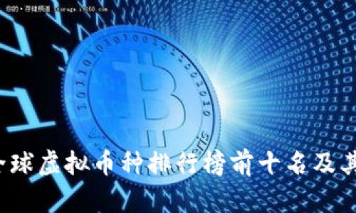 2023年全球虚拟币种排行榜前十名及其前景分析