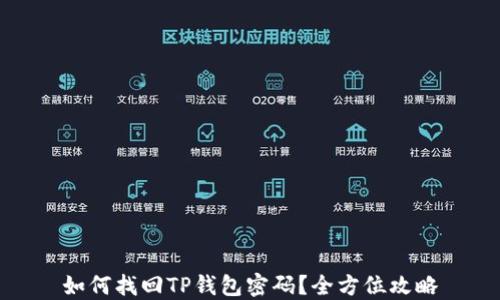 如何找回TP钱包密码?全方位攻略