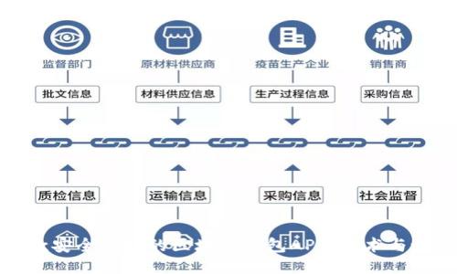 如何制作一款安全便捷的区块链钱包APP:技术与设计的全攻略