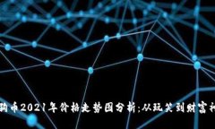 狗狗币2021年价格走势图分
