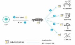 百度钱包下载：轻松管理