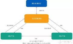 2023最新SWTC钱包iOS版使用指