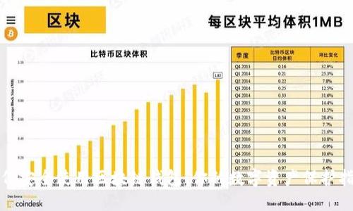 如何安全使用区块链钱包：你的数字资产保护指南