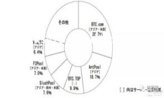 TP钱包签名是指在TP钱包（