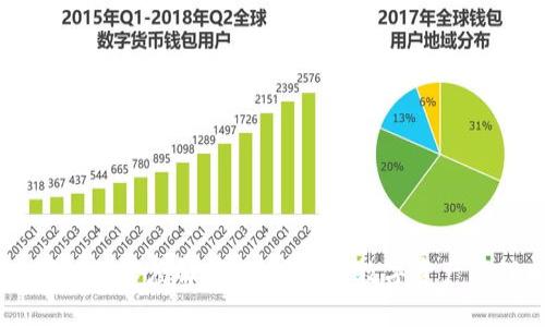 TP钱包与OK钱包的深度解析:选择优质数字资产管理工具的指南