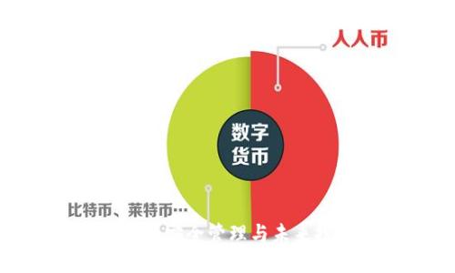 数字货币TCT钱包:安全管理与未来投资的最佳选择