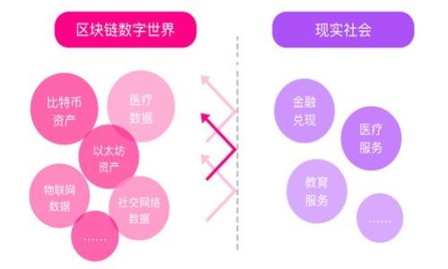 参考

  “2023年最新攻略：如何高效同步TP钱包，实现数字资产管理的收益最大化”/  

相关关键词

 guanjianci TP钱包, 数字资产, 同步教程, 加密货币/ guanjianci 

内容主体大纲

引言
在数字货币交易的潮流中，TP钱包因其安全性和便捷性广受欢迎。随着用户的增加，无论是新手还是老手，掌握TP钱包的同步操作成为每位用户的必修课。接下来，我们将详细探讨如何高效地同步你的TP钱包，让你在复杂的数字资产管理中游刃有余。

第一部分：TP钱包概述
TP钱包是一款功能强大的数字资产管理工具，支持众多主流的加密货币。通过TP钱包，用户可以方便地进行资金的收发、交易历史查询，并且可以保护他们的私钥。然而，许多用户在同步过程中会遇到一些问题，这里我们将揭示TP钱包同步的实用技巧。

第二部分：准备工作
在开始同步TP钱包之前，有几个准备步骤需要确保完成：
ul
li确保你的设备连接到稳定的互联网。/li
li下载并安装最新版本的TP钱包应用。/li
li备份你的私钥或助记词，这样在同步过程中不会丢失重要信息。/li
/ul

第三部分：TP钱包同步步骤详解
同步TP钱包其实是一个相对简单的过程，以下是逐步指南：
h41. 打开TP钱包/h4
首先，找到你的TP钱包应用并打开它。你会看到一个用户友好的界面，轻松操作。

h42. 登录账户/h4
输入你的账户信息，确保记住密码或使用生物识别技术（如指纹或面部识别）以便快速登录。

h43. 进入同步界面/h4
在主界面上，寻找“钱包”选项，点击后你会看到“同步”或“导入”选项，选择它。

h44. 输入助记词或私钥/h4
在弹出的窗口中，输入你的助记词或者私钥。务必确保输入的顺序准确无误，以免造成损失。

h45. 确认同步/h4
系统将提示你确认信息的正确性。根据提示进行确认，稍等片刻，你的TP钱包将完成同步过程。

第四部分：常见问题解答
尽管TP钱包的同步相对简单，但仍有不少用户在使用过程中遇到问题。以下是一些常见的疑问及其解决方案：
ul
li如果忘记助记词怎么办？：助记词是钱包的重要安全信息，一旦丢失，将无法恢复资产，建议妥善保管。/li
li同步过程中显示错误信息怎么办？：检查网络连接并尝试重新输入助记词，确保每个字母和数字的正确性。/li
/ul

第五部分：实际案例分享
为了使内容更加生动，以下是一个关于某用户的真实故事。小张是一名数字货币的爱好者，在融资活动中错过了最佳时机。他决定使用TP钱包进行资金的管理与同步。在阅读了上述教程后，他成功地将自己的钱包同步到最新版本。这次同步不仅使他能够轻松管理资产，也让他在接下来的投资中获得了惊人的成绩。阳光透过窗户洒在小张的桌子上，电脑屏幕上闪烁着涨幅的数字，他不禁放声大笑，感慨万千。

第六部分：总结
TP钱包为用户提供了便捷的数字资产管理服务，通过同步功能，用户能有效提升资产利用率与安全性。掌握同步技巧，不仅能够让你轻松管理现有的数字货币，还能为你在未来的投资中提供保障。希望这篇文章能够帮助你更好地使用TP钱包，实现利润最大化。

a href=