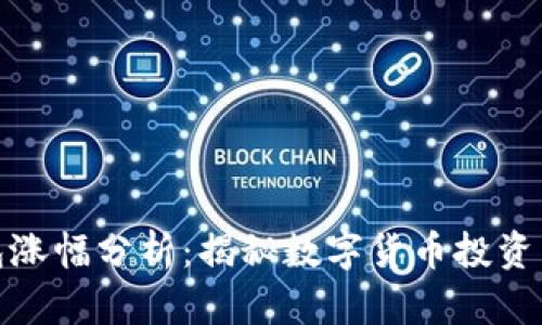 TP钱包涨幅分析:揭秘数字货币投资新趋势